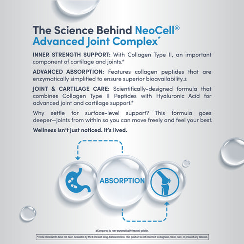 Advertisement for NeoCell Advanced Joint Complex highlighting its science and benefits.