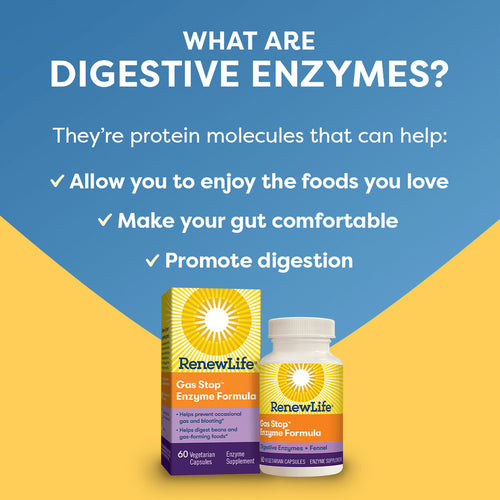 RenewLife digestive enzyme products with text explaining what digestive enzymes are on a blue and yellow background.