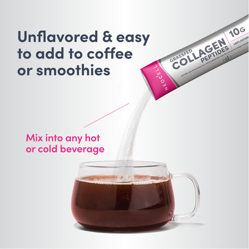 Collagen peptides being added to a cup of coffee with text about its uses.