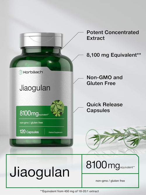 Bottle of Jiaogulan supplement with label details on a light gray background