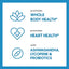 Health benefits of a supplement with icons and text on a blue background