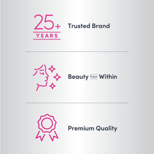 Logo and text of a brand with 25+ years of experience, 'Beauty from Within', and 'Premium Quality' on a light gray background.