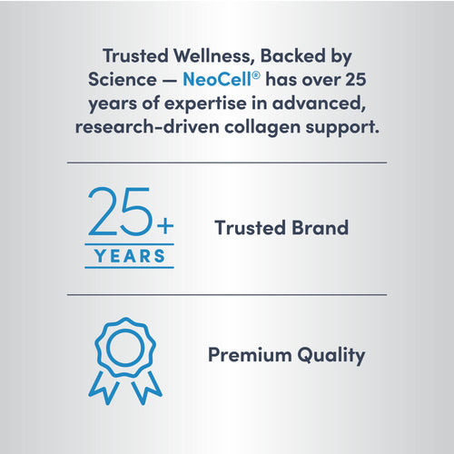 Neocell advertisement highlighting their expertise in collagen support with a blue icon and text on a gray background.