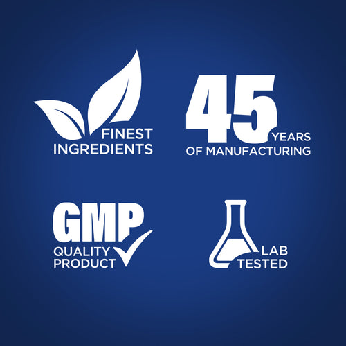Set of quality assurance icons on a blue background