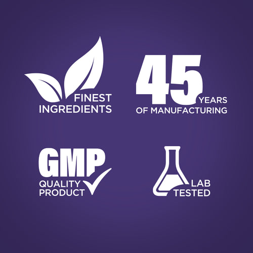 Set of quality assurance icons on a purple background