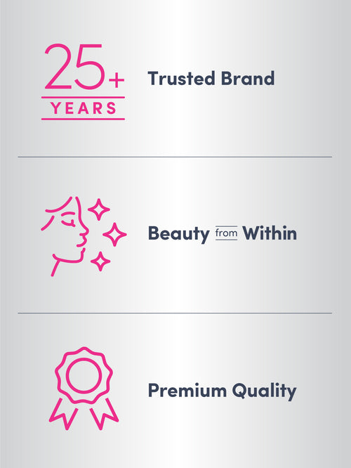 Logo with text '25+ Years Trusted Brand', 'Beauty from Within', and 'Premium Quality' on a light gray background.