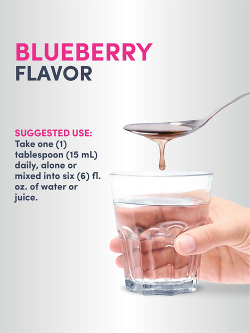 Glass of water with a spoon pouring liquid into it, labeled 'Blueberry Flavor' and 'Suggested Use'.