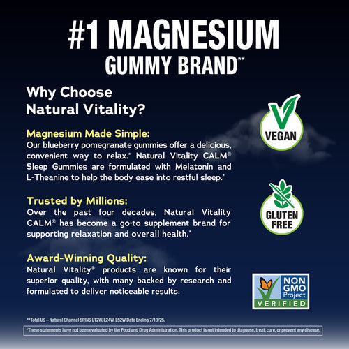 Advertisement for Natural Vitality magnesium gummy brand with key features highlighted on a dark background.
